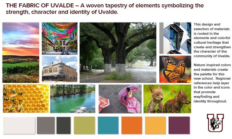 The Fabric of Uvalde - A woven tapestry of elements symbolizing the strength, character and identity of Uvalde. The design and selection of materials is rooted in the elements and colorful cultural heritage that create and strengthen the character of the community of Uvalde. Nature inspired colors and materials create the palette for this new school. Regional references help layer in the color and icons that promote wayfinding and identity throughout. Images next to text are a sunset, large trees, honey bee on honeycomb, river, dancers, baby foxes, monarch butterfly and buildings.